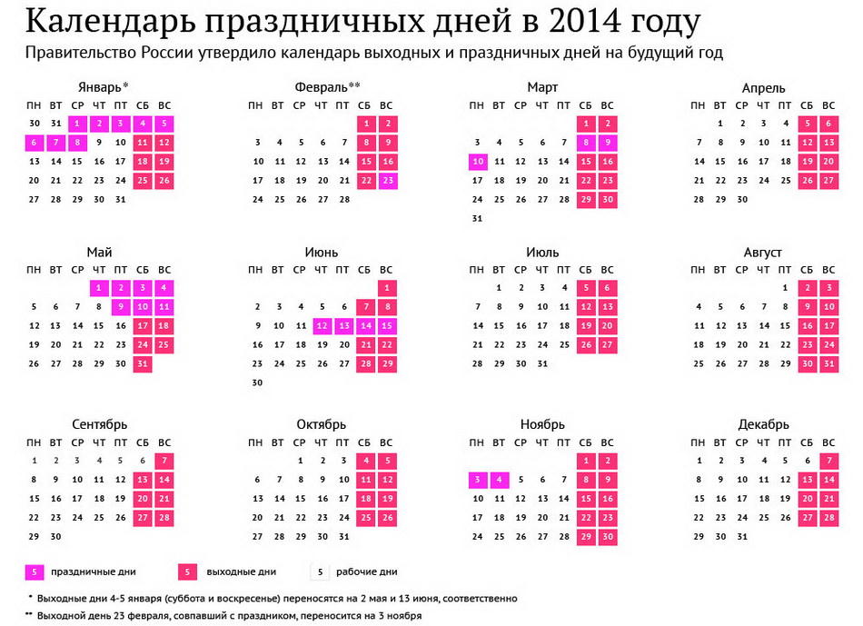 календарь на 2014 год с праздниками и выходными производственный